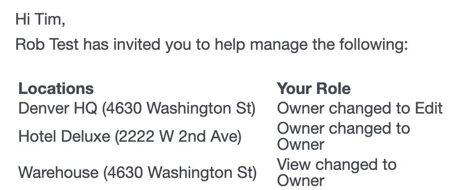 ChangePermissioEmail.png