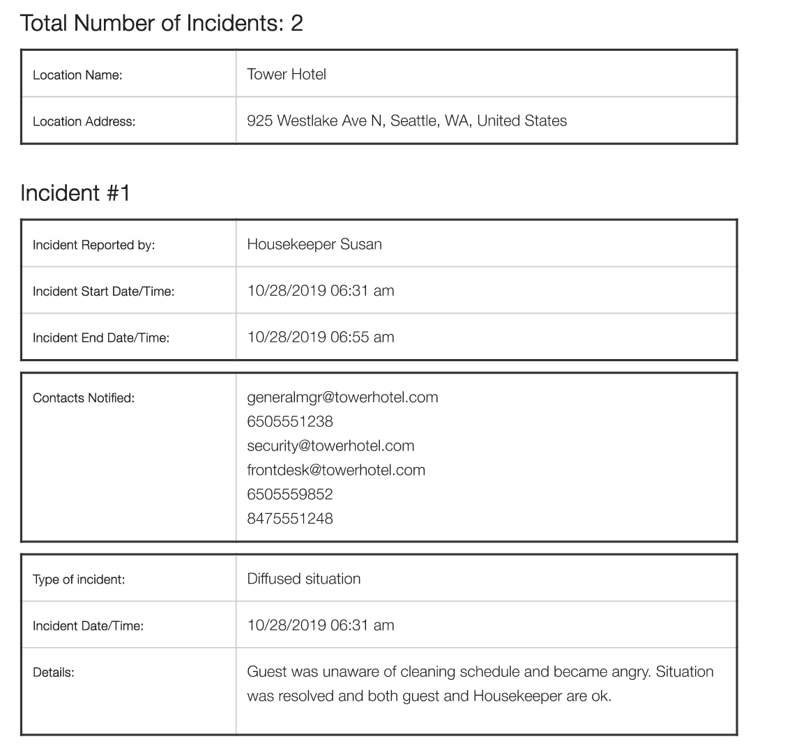 IncidentReportSnippet.png