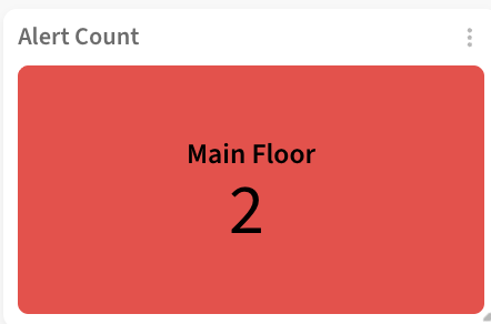 AlertCount.png