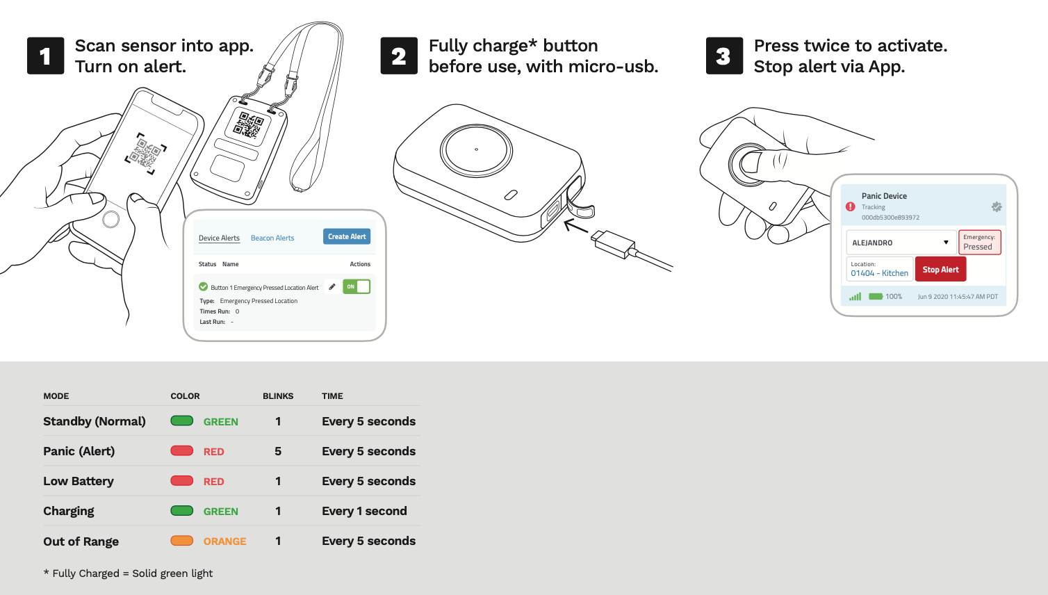 Screen Shot 2022-02-10 at 5.00.54 PM.png